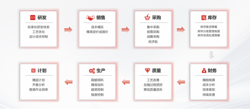 &#29233;&#28216;&#25103;&#32593;&#39029;&#29256;&#45;&#29233;&#28216;&#25103;&#97;&#105;&#121;&#111;&#117;&#120;&#105;&#65288;&#20013;&#22269;&#65289;