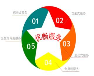 &#29233;&#28216;&#25103;&#32593;&#39029;&#29256;&#45;&#29233;&#28216;&#25103;&#97;&#105;&#121;&#111;&#117;&#120;&#105;&#65288;&#20013;&#22269;&#65289;